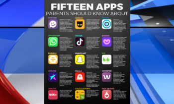 Police warn parents about 15 apps they should look out for on kids’ phones