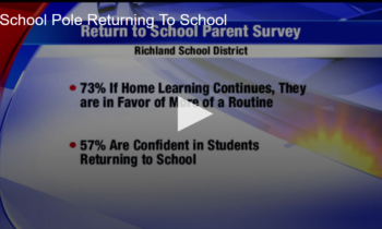 Pole Results for Returning To School in Fall