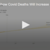 UW Study Show COVID Deaths Will Increase