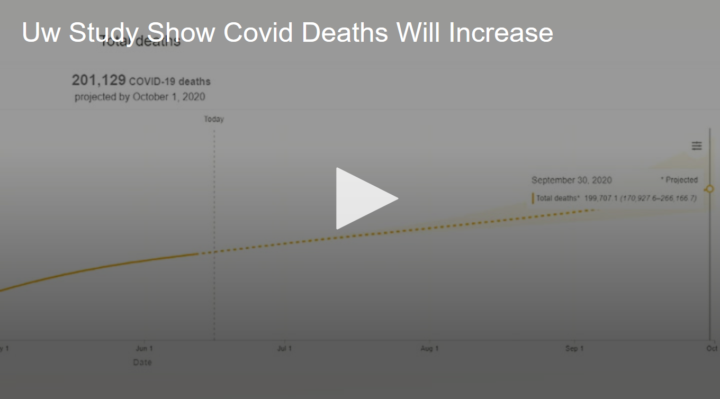 2020-06-16 UW Study Show COVID Deaths Will Increase Fox 11 Tri Cities Fox 41 Yakima