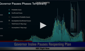 Governor Pauses Phases Temporarily