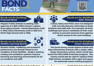 Wapato School District hosting informational session on proposed construction bond