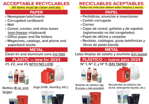 Plastic recycling to return to Walla Walla in 2024