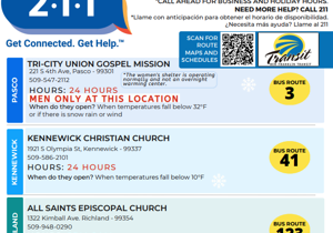 Overnight warming shelters in the Tri-Cities