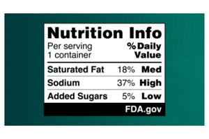 FDA Proposes New Front-of-Package Food Labels